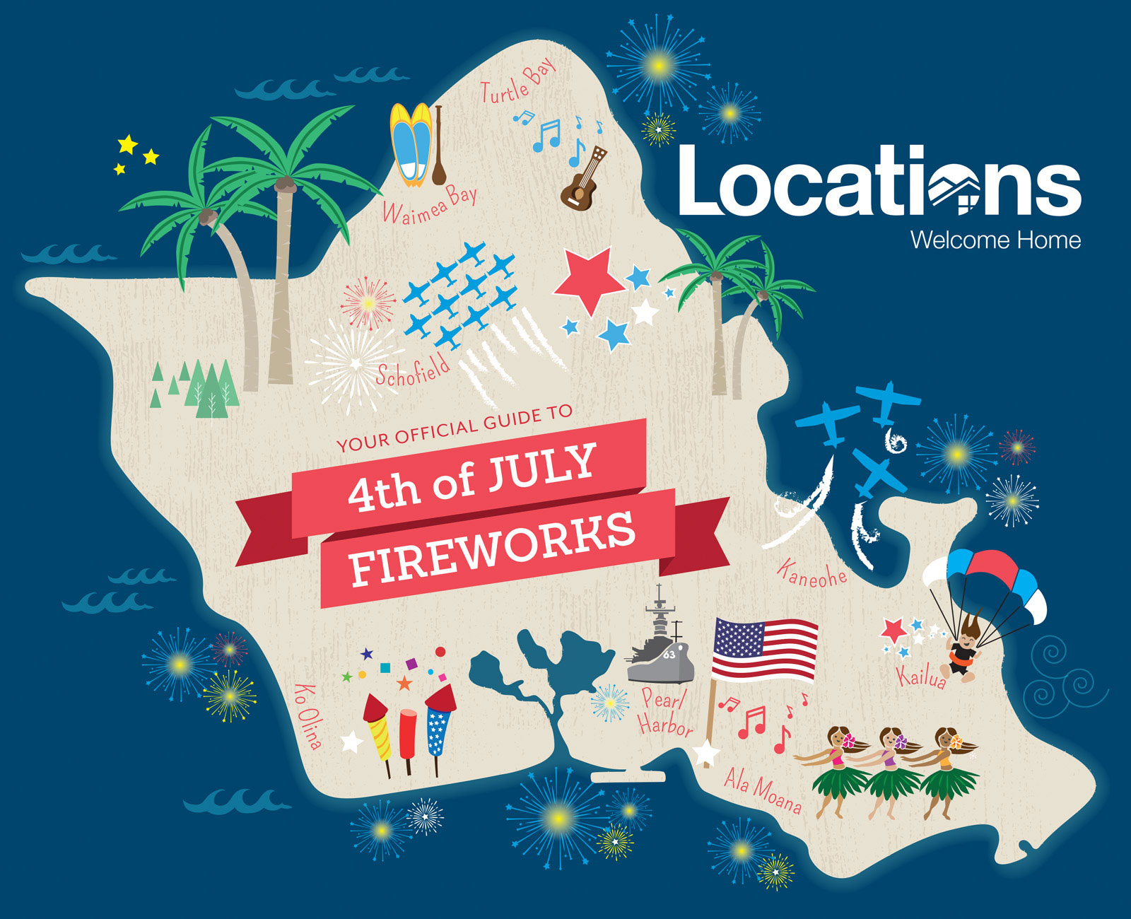 2019 4th of July Fireworks and Events Across Oahu Locations