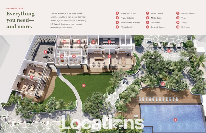 The Park at Keeaumoku - Amenities Deck with Legend